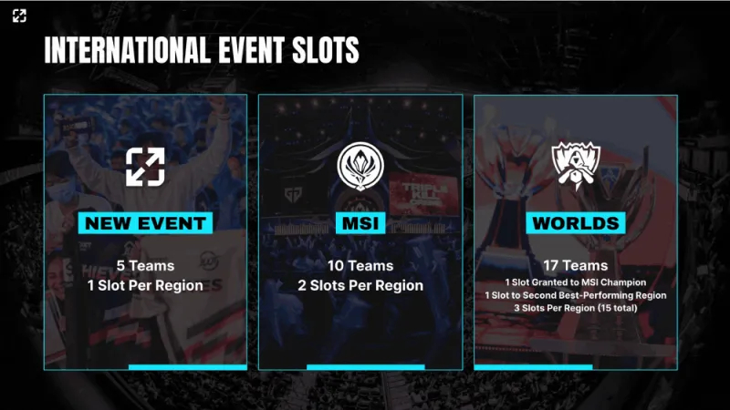 BFX戰(zhàn)隊亞洲邀請賽逆轉(zhuǎn)戰(zhàn)局：策略靈活，運營細(xì)節(jié)鑄就輝煌